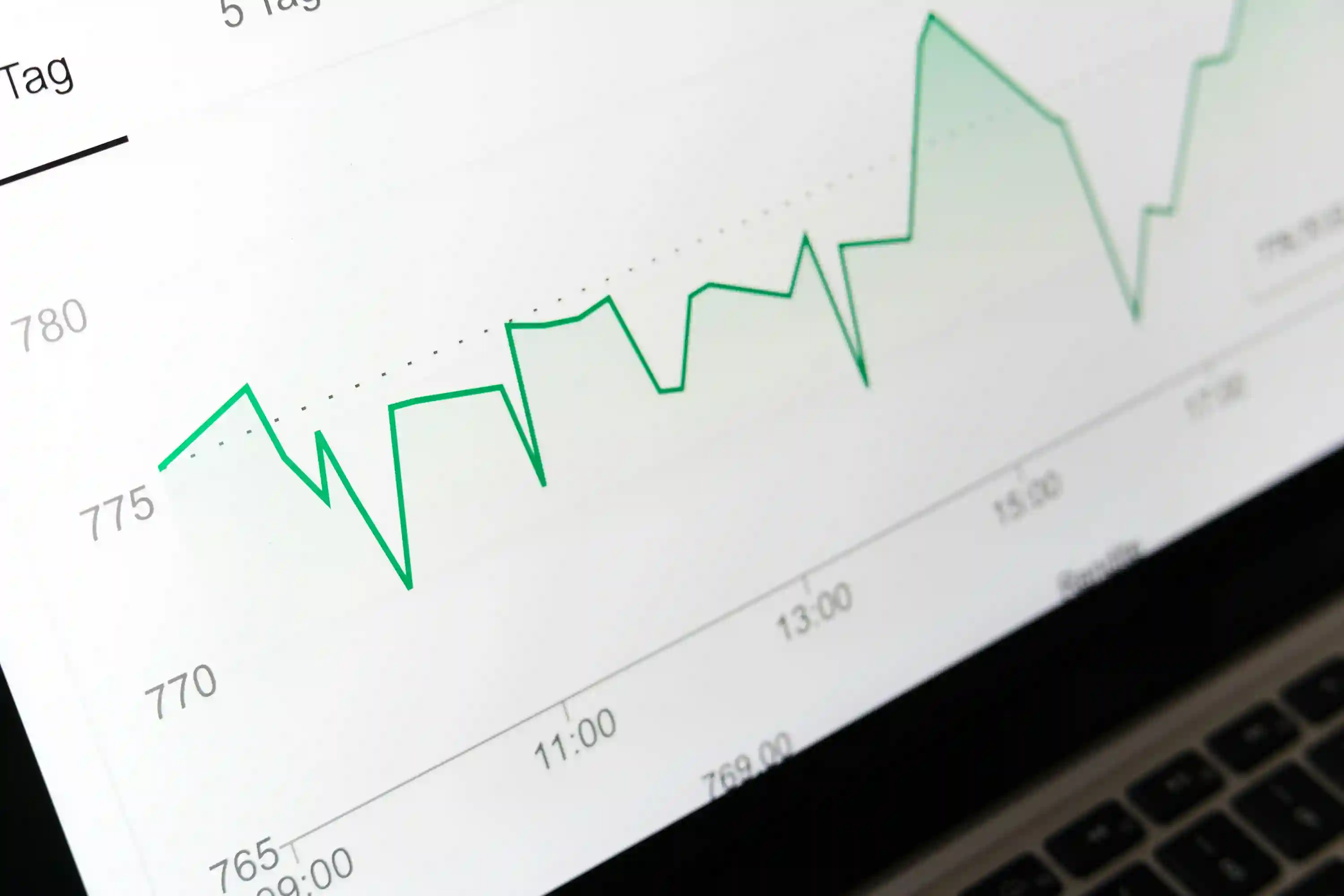 Economic Marketing Campaign