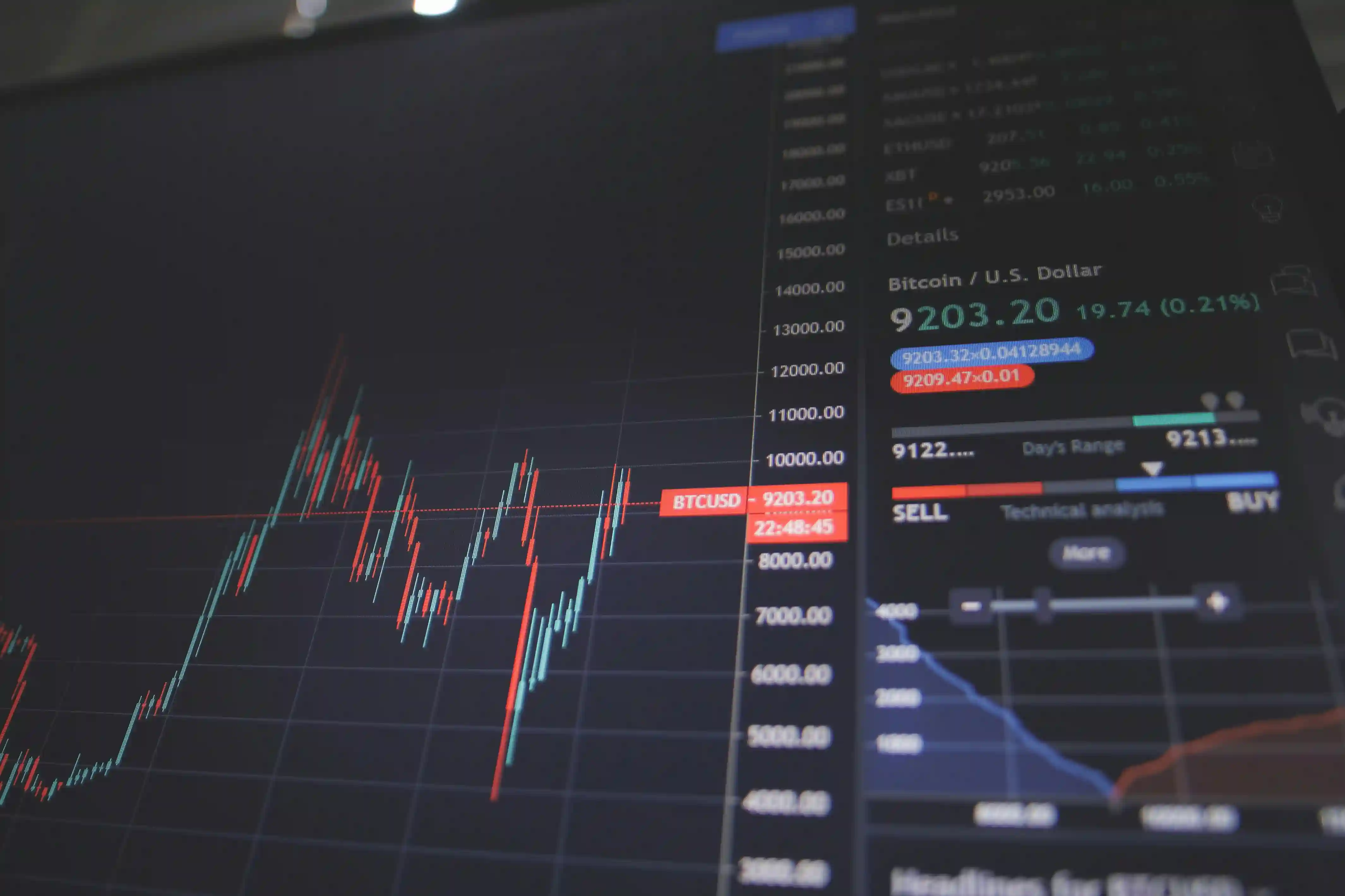 Economic Marketing Solutions